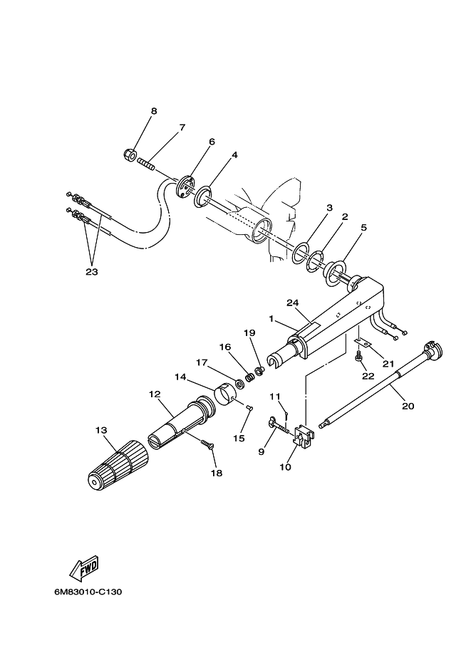 Steering