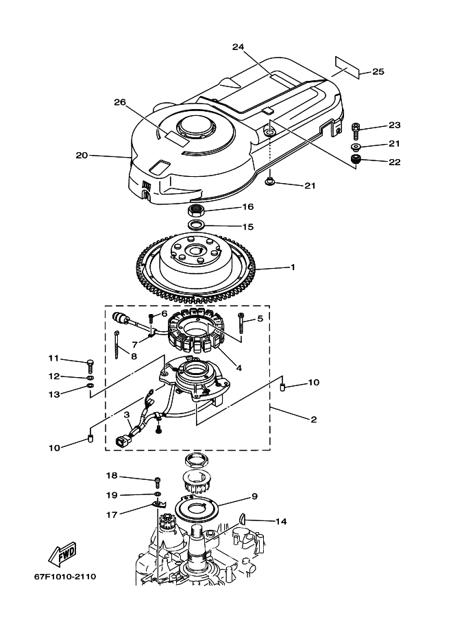 Generator