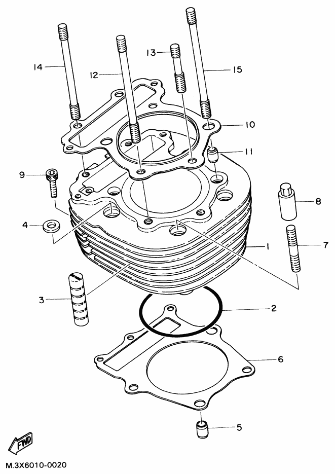 Cylinder