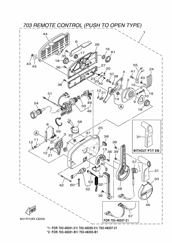 Remote Control Box