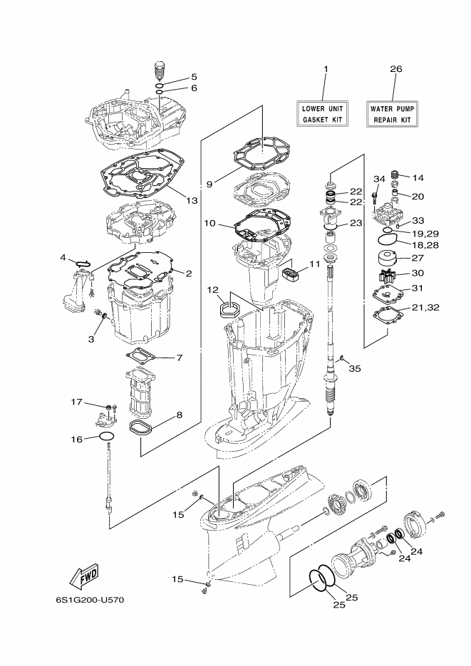 Repair Kits