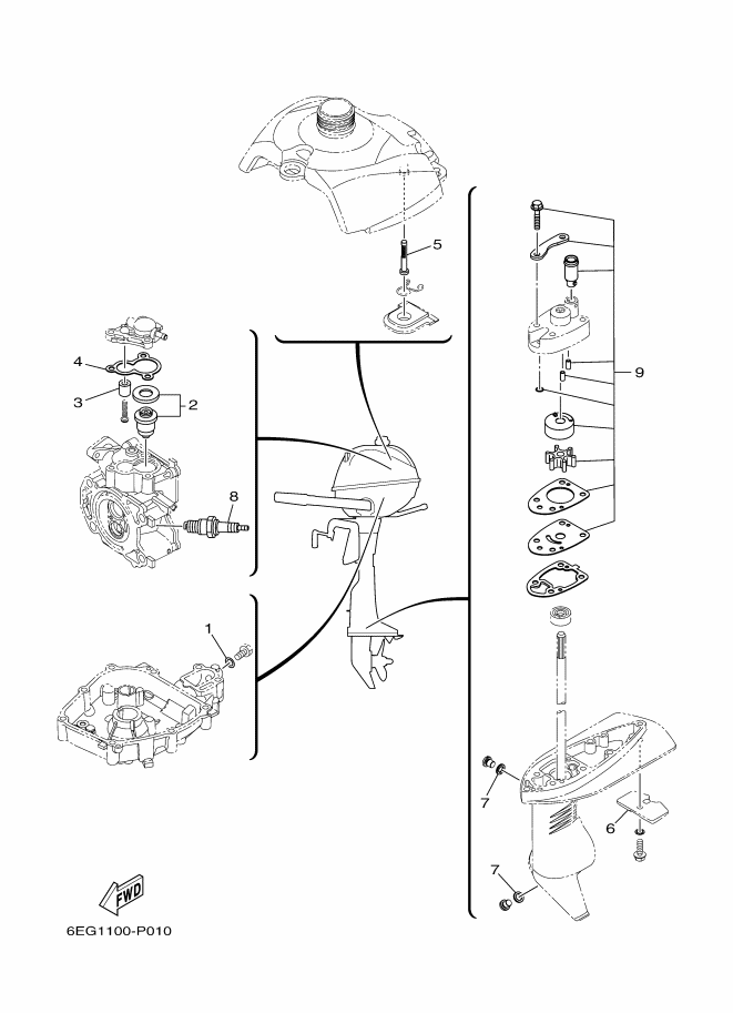 Accessory, Communication