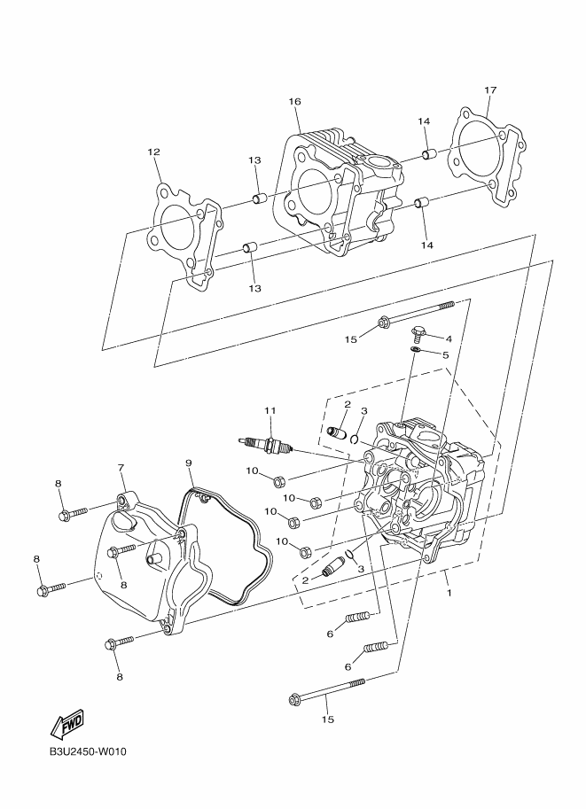 Cylinder