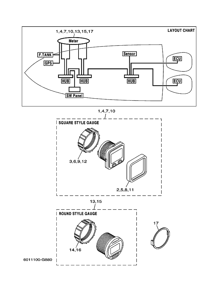Digital Network Gauge