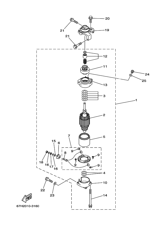 Starting Motor