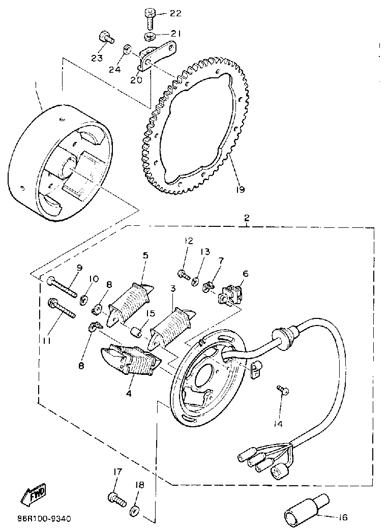 Generator
