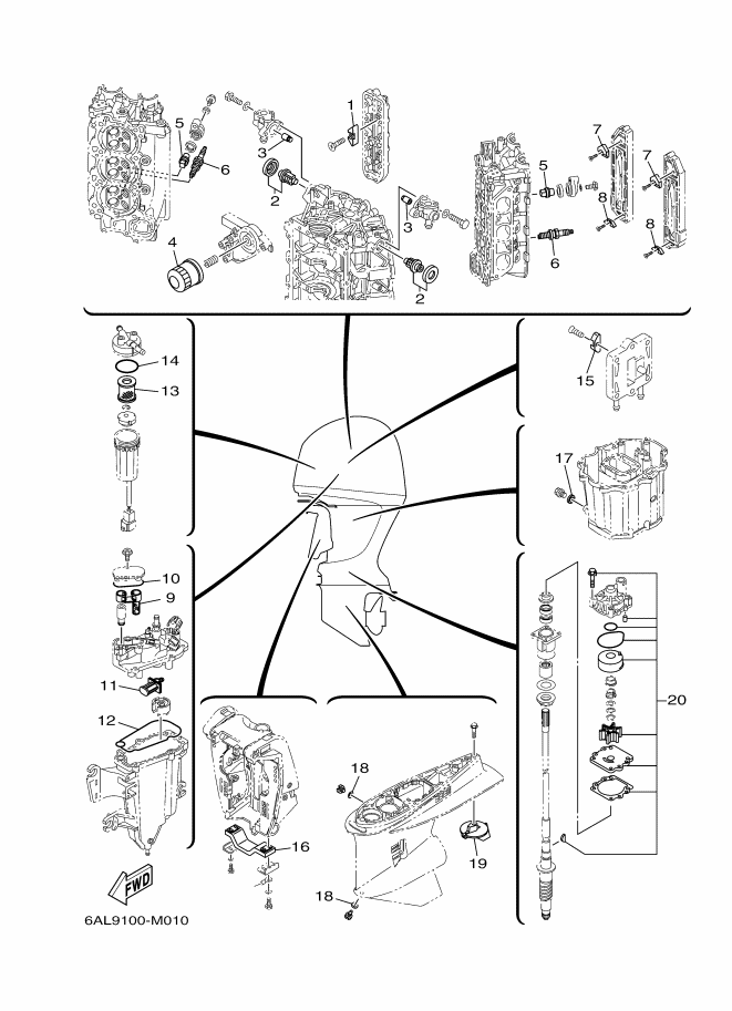 Accessory, Communication