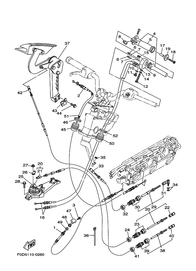 Control Cable