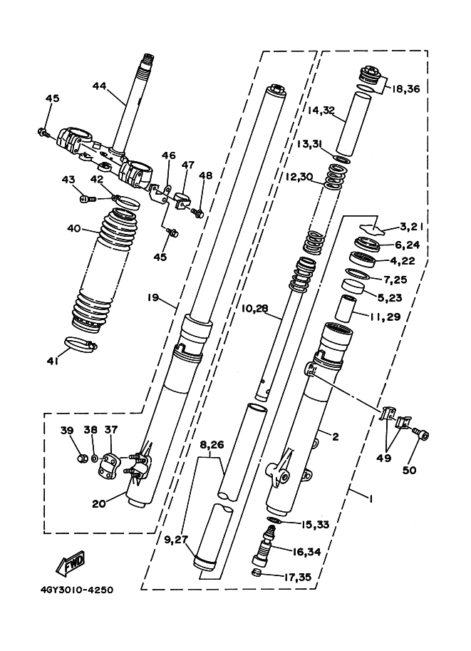 Tenedor frontal