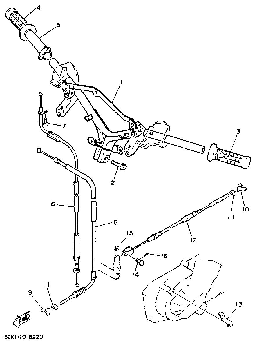 Handlebar Cable
