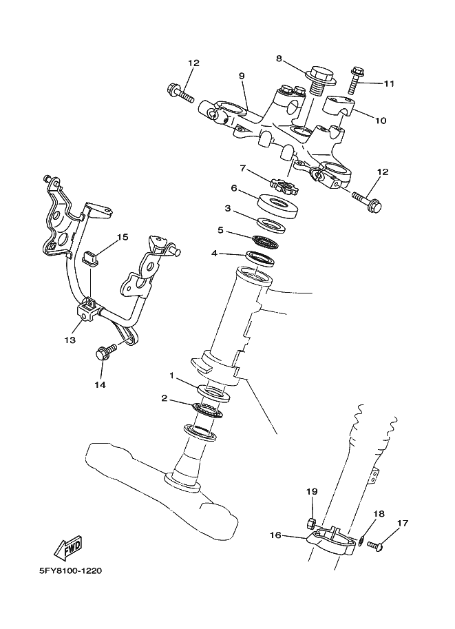 Steering