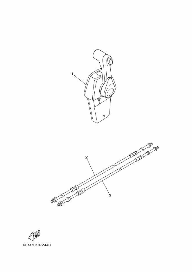 Remote Control Box