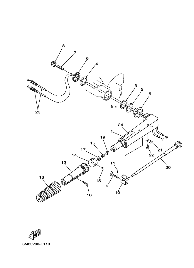 Steering