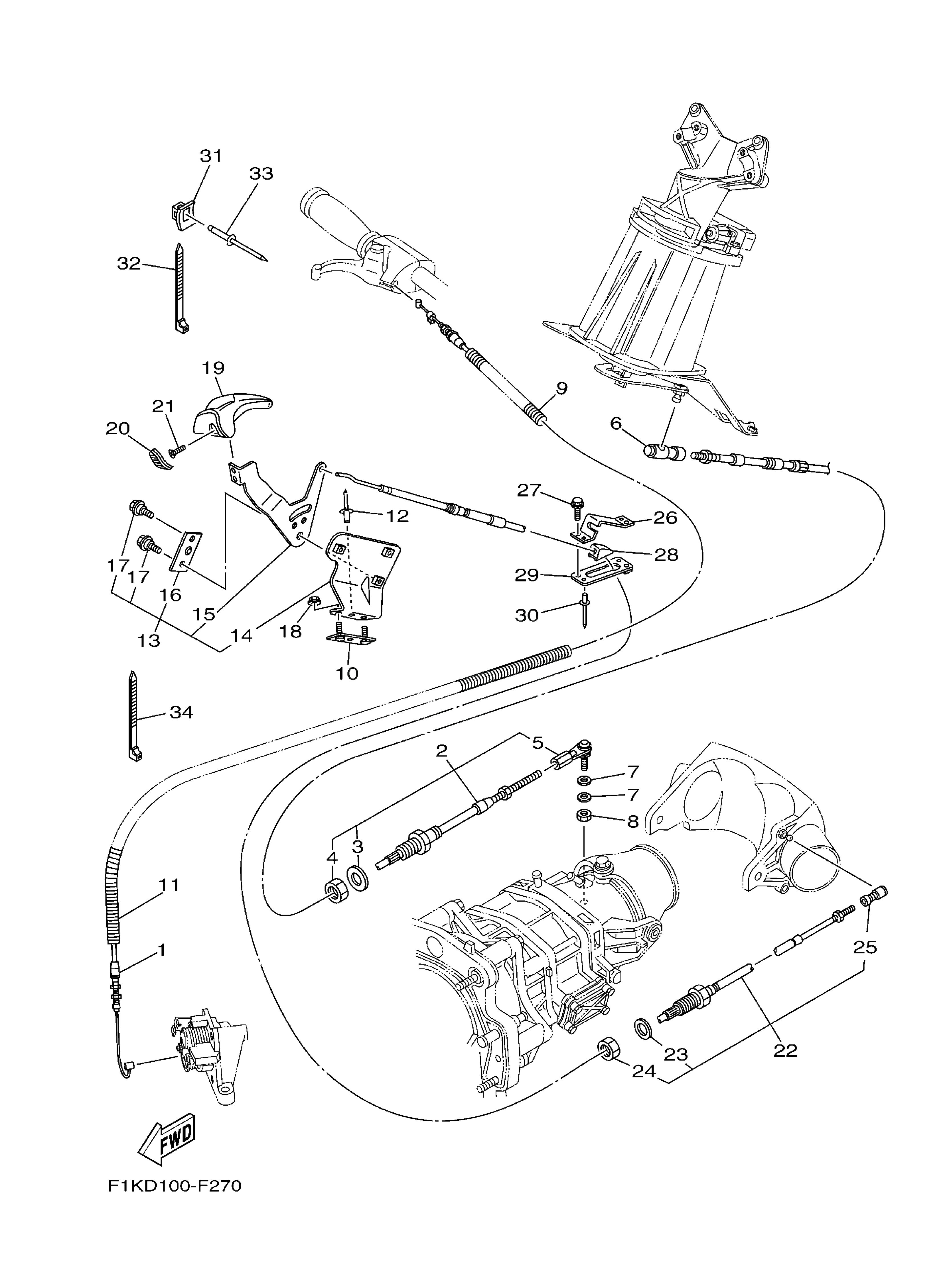 Control Cable