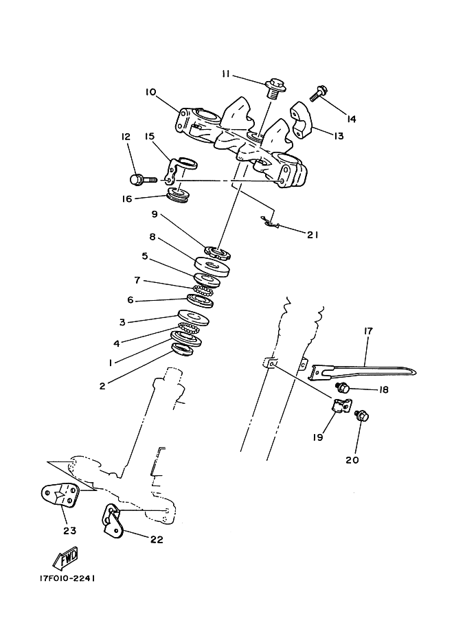 Steering