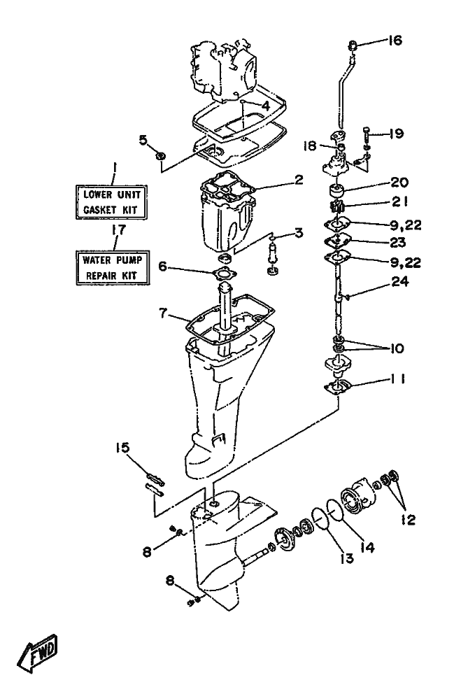 Repair Kits