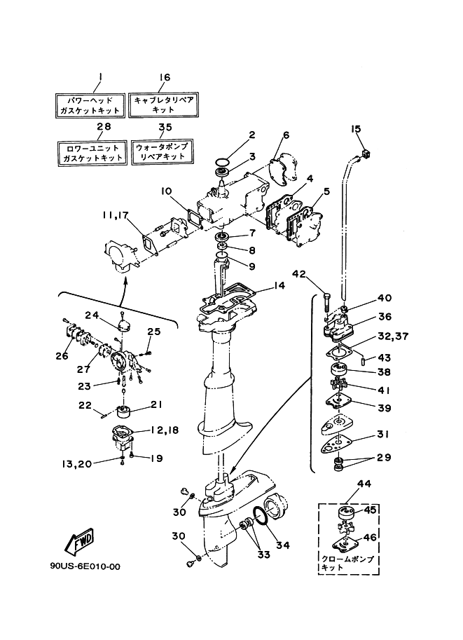 Repair Kit