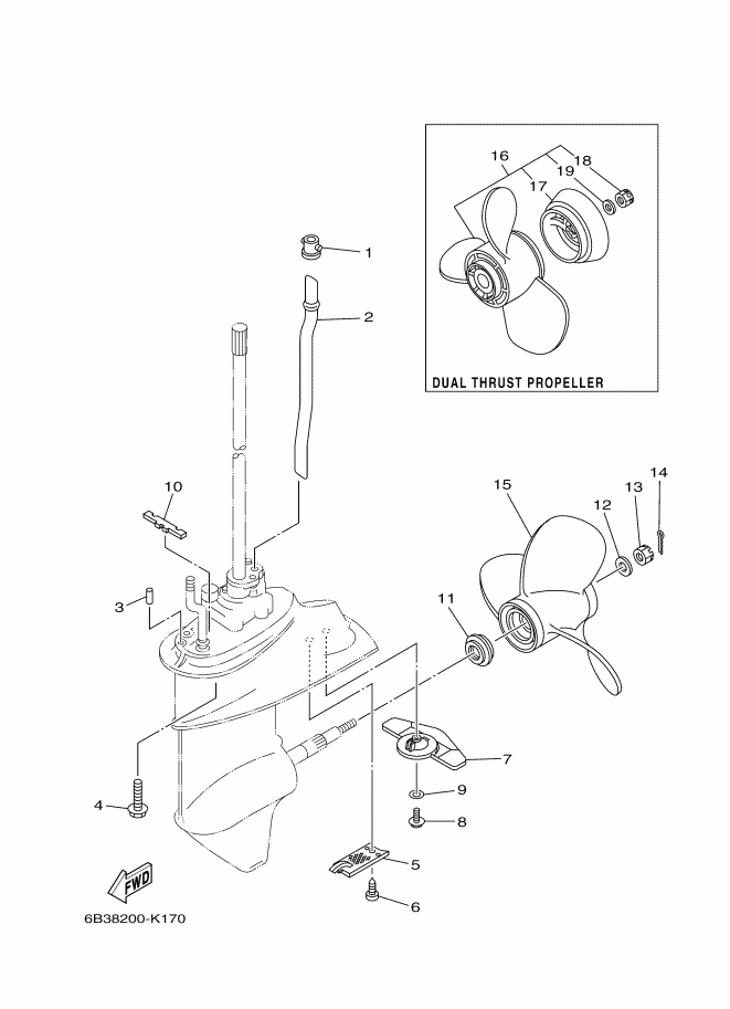 Propeller Transmission Control Box