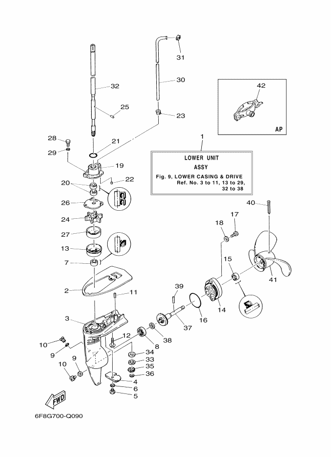 Propeller Transmission Control Box