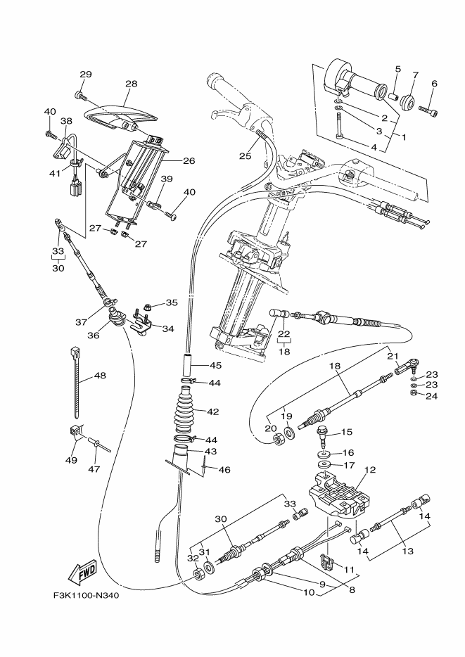 Cable de control
