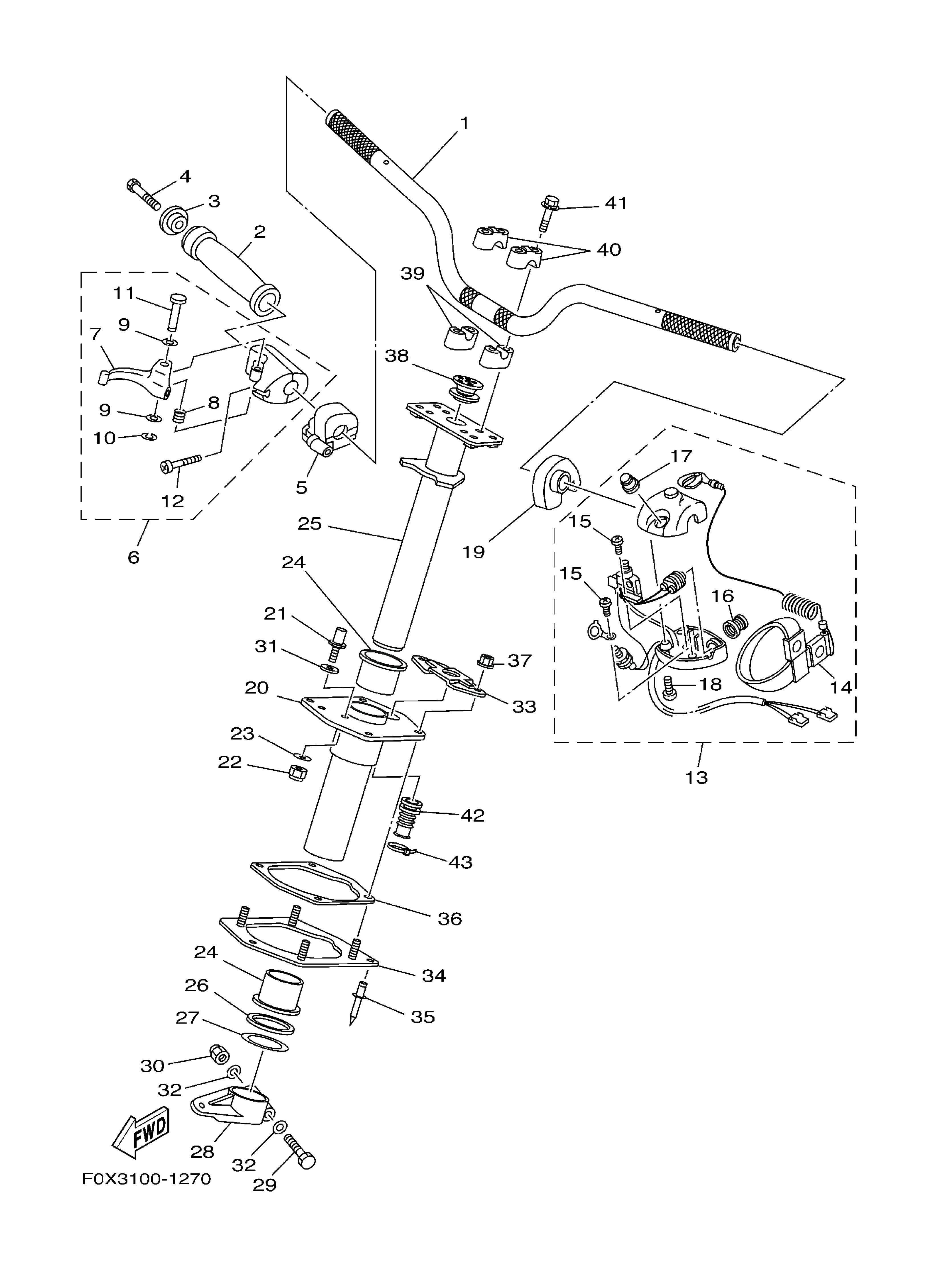 Steering