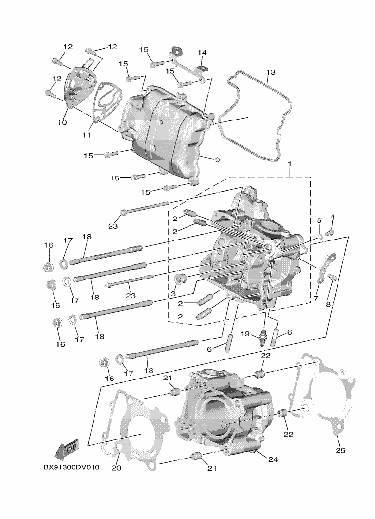 Cylinder