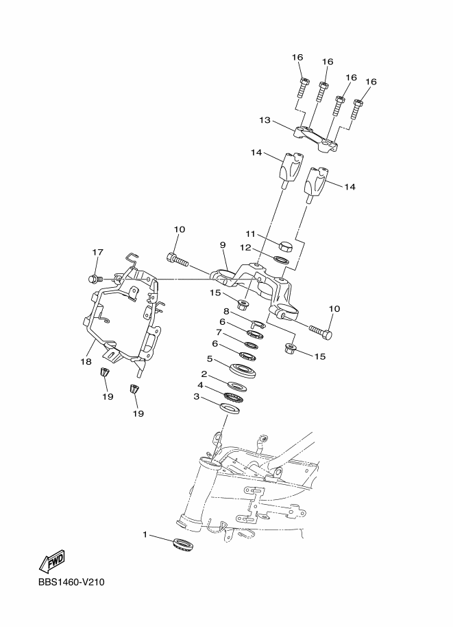 Steering