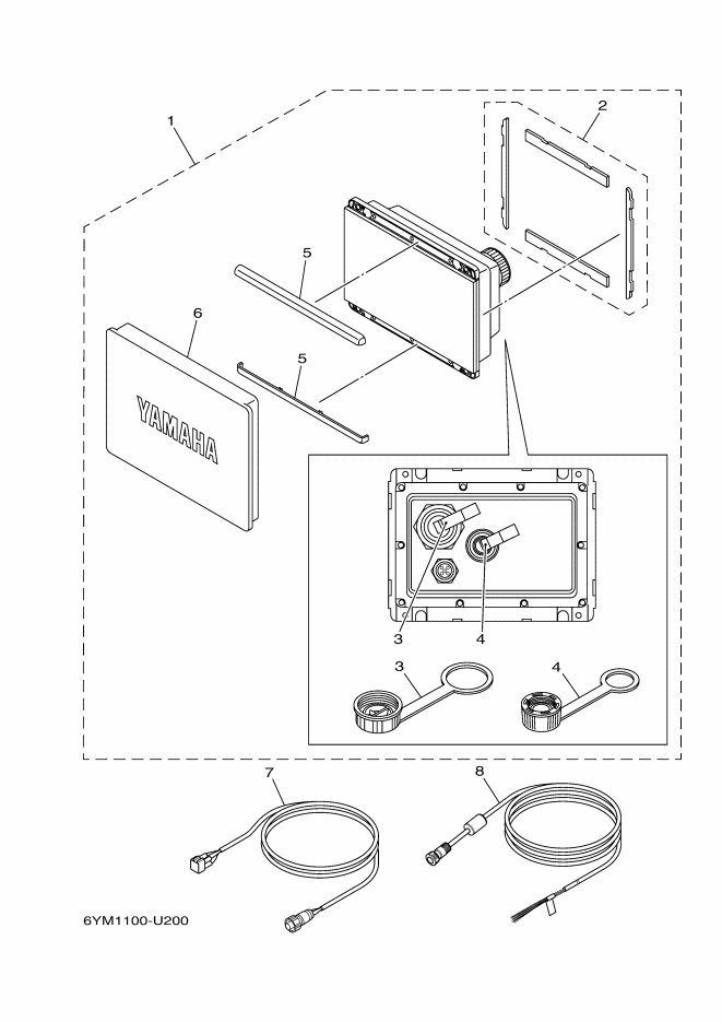 Display