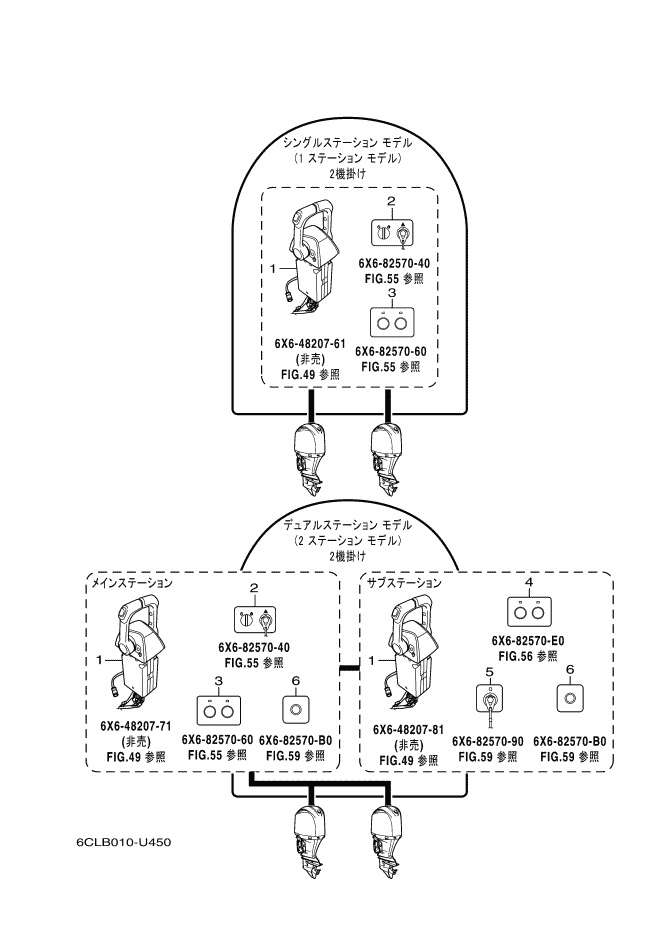 Dbw Remote Control Layout