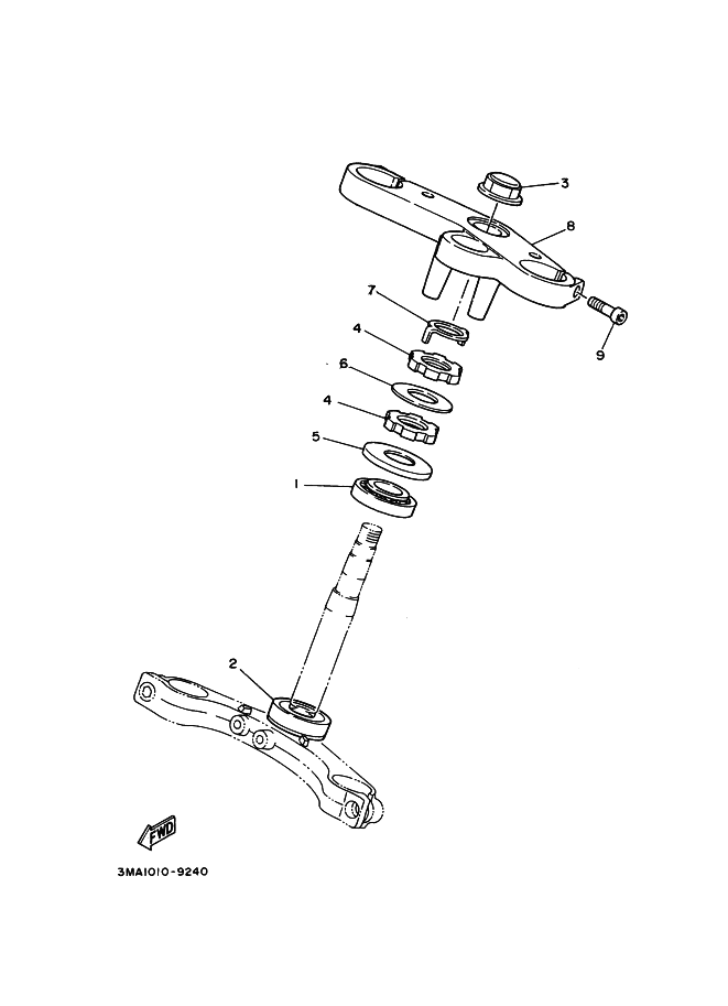 Steering