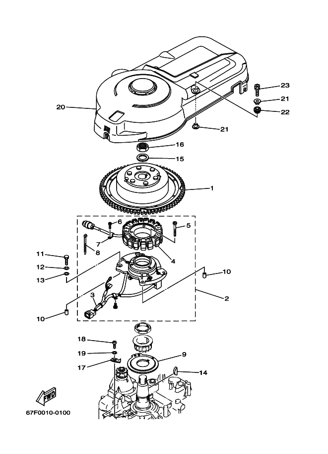 Generator