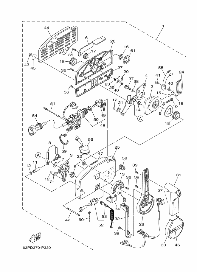 Remote Control Assembly