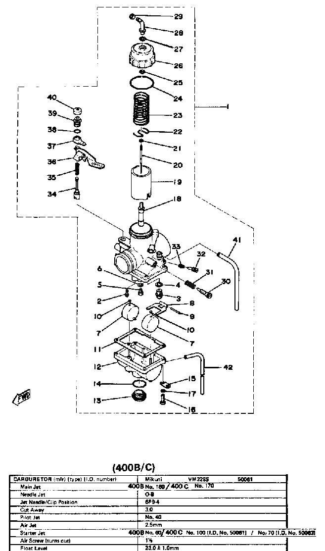 Carburetor