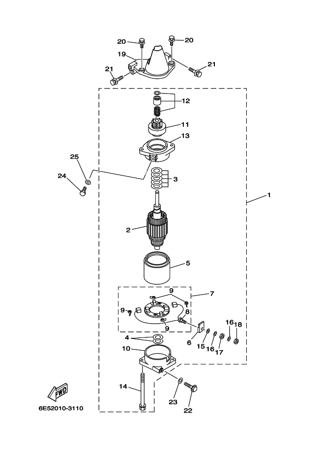 Starting Motor