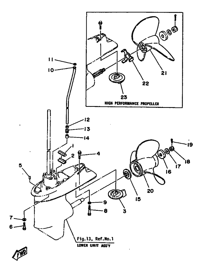 Propeller Transmission Control Box