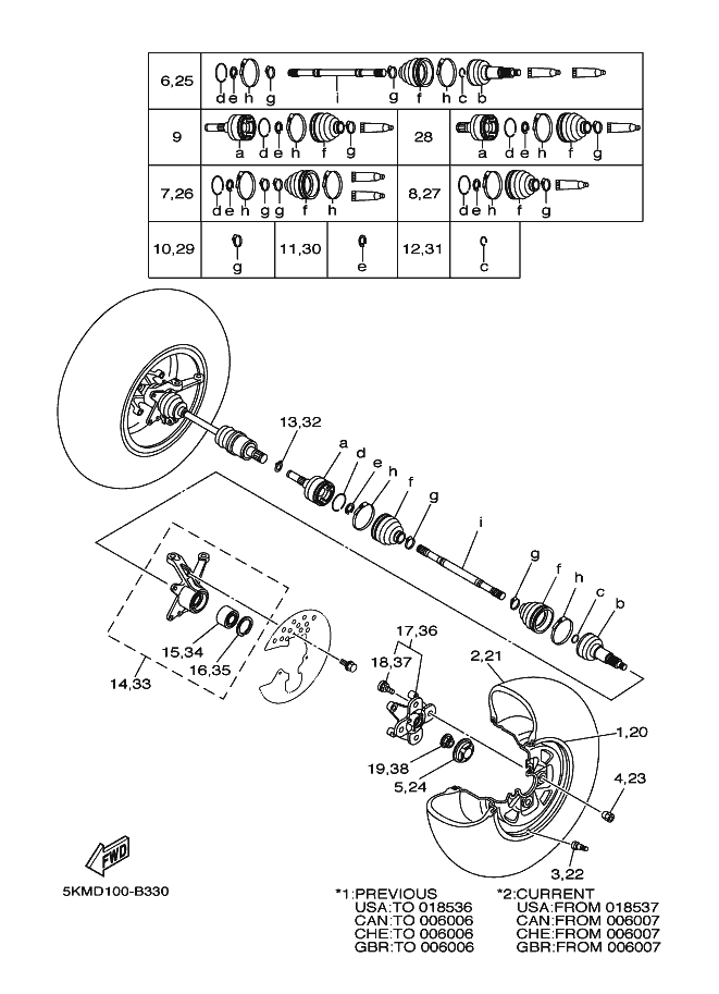 Front Wheel