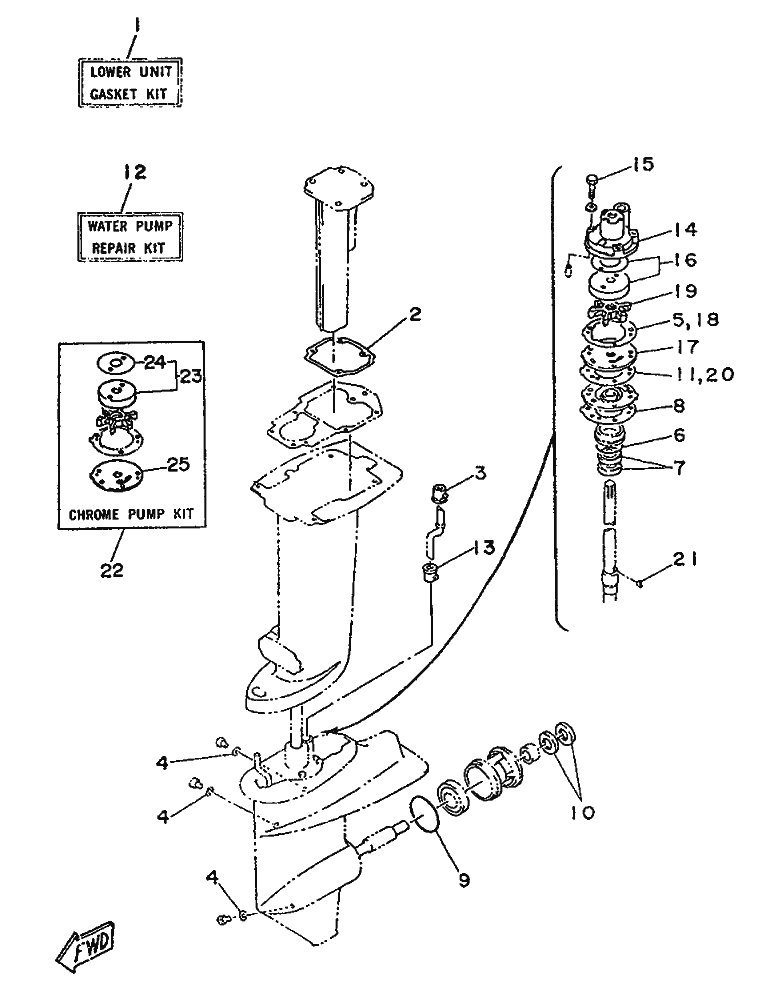 Repair Kits