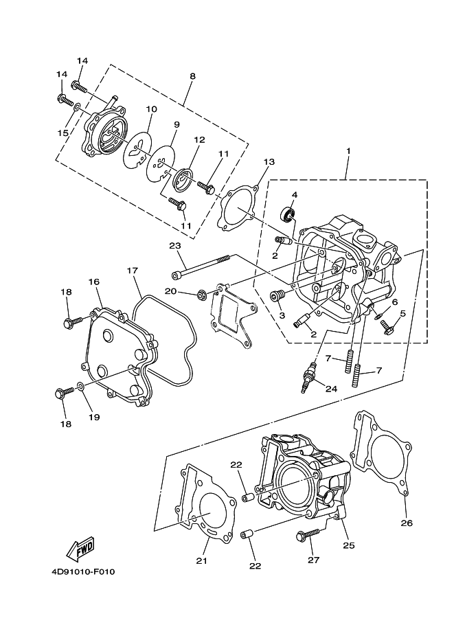 Cylinder