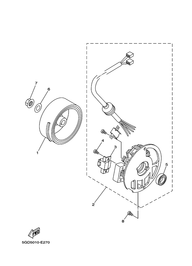 Generator