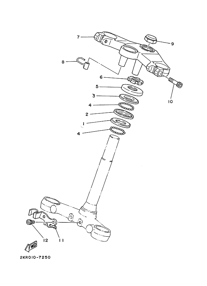 Steering