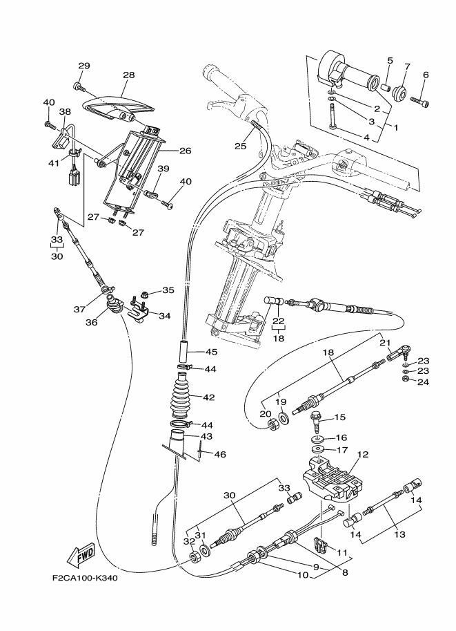 Cable de control
