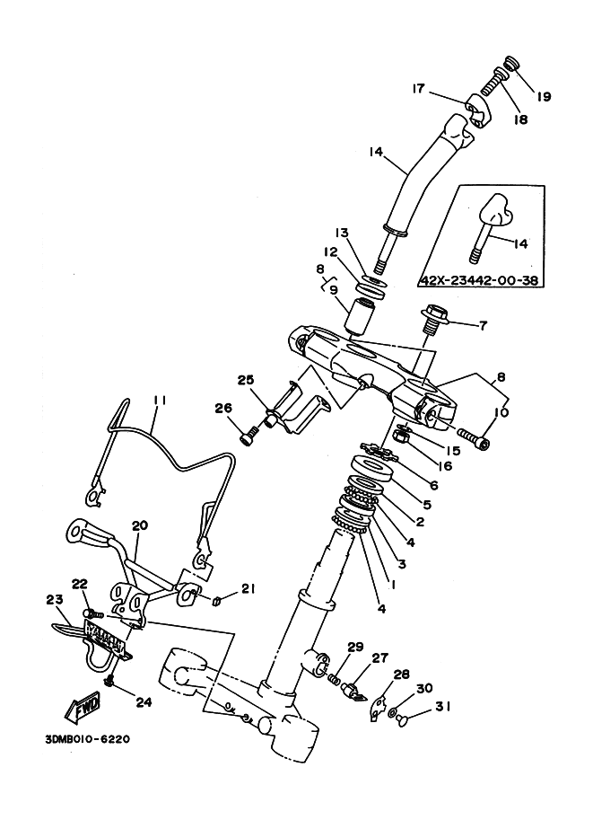 Steering