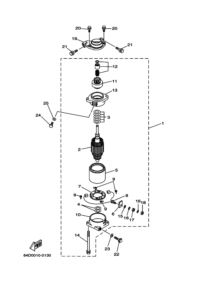 Starting Motor