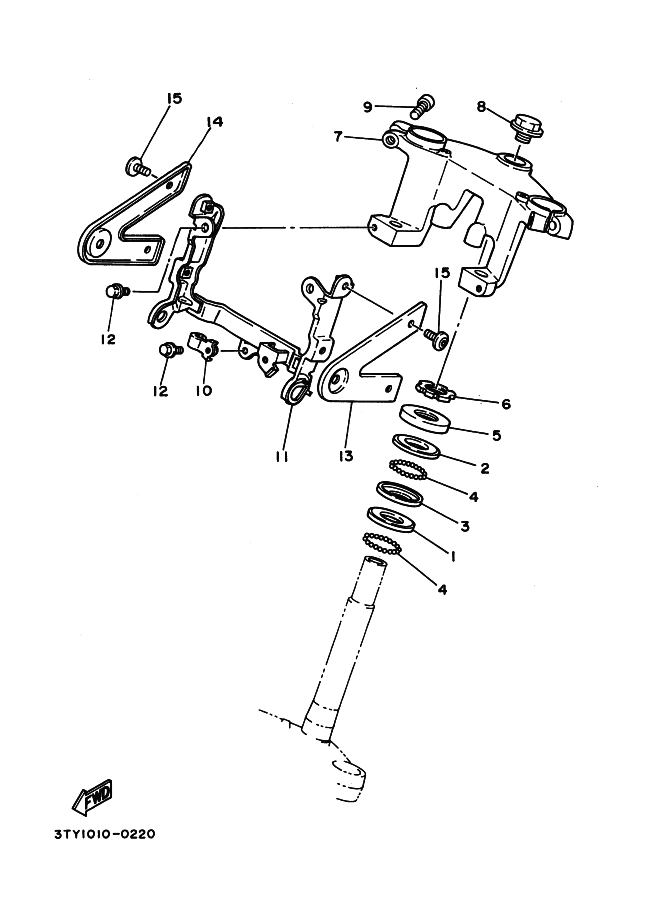 Steering