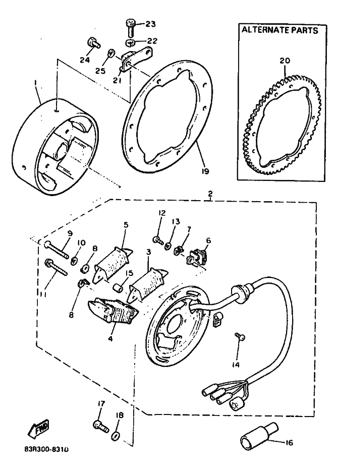 Generator