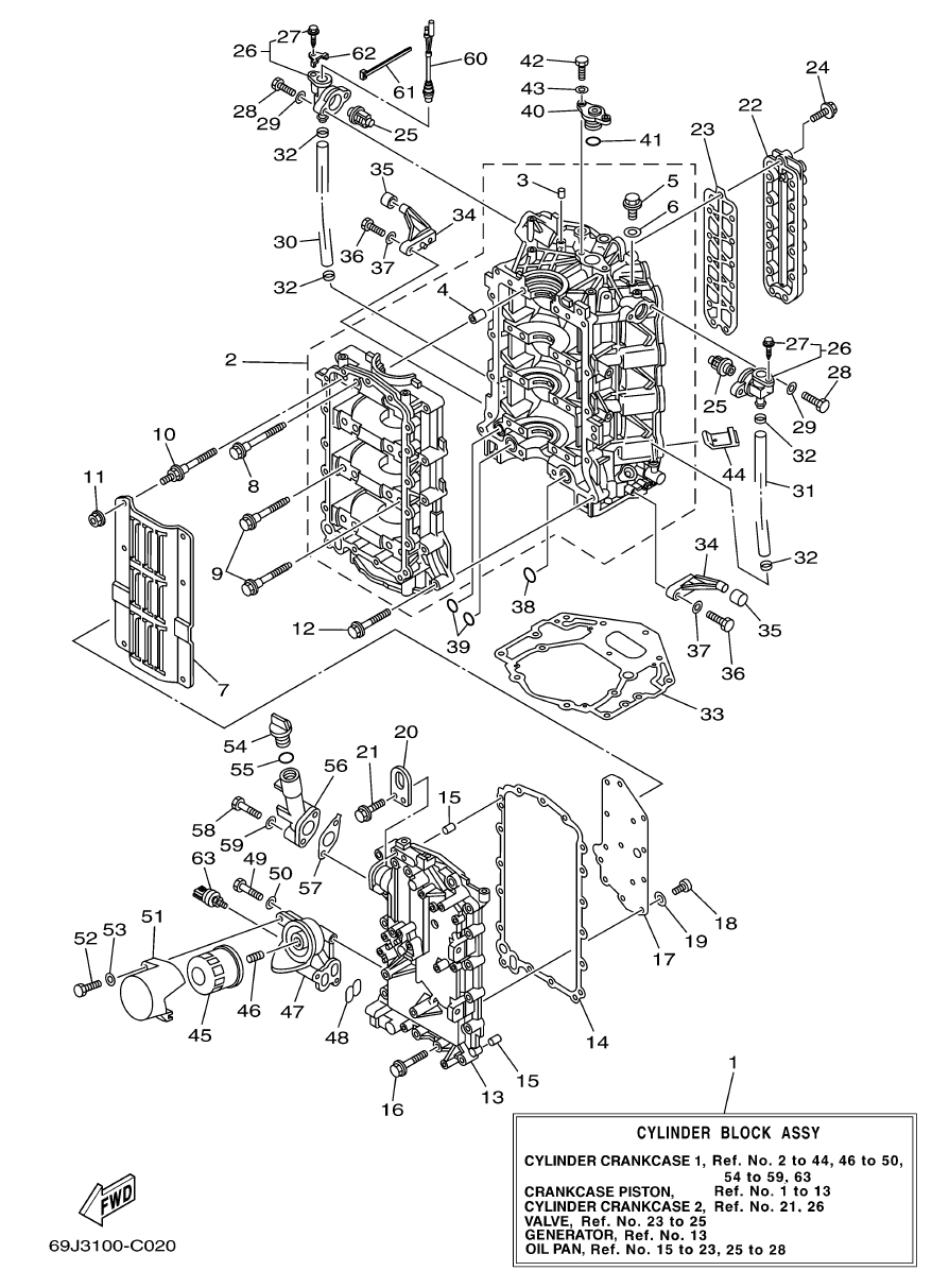 Cárter del cilindro
