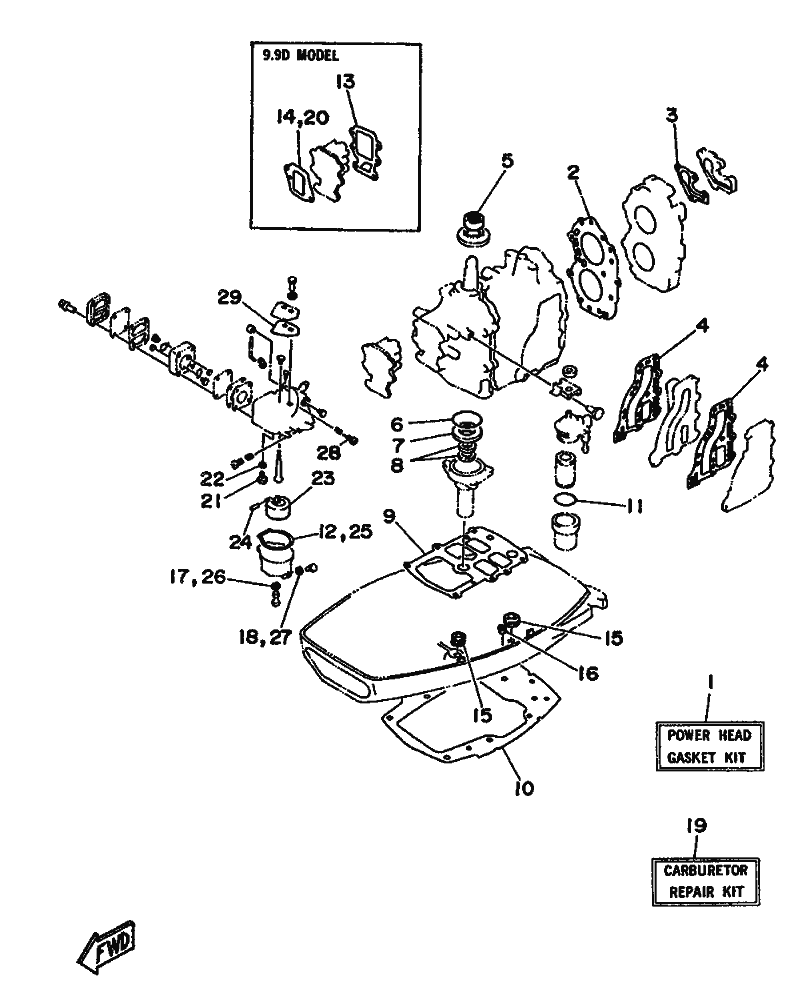 Repair Kit