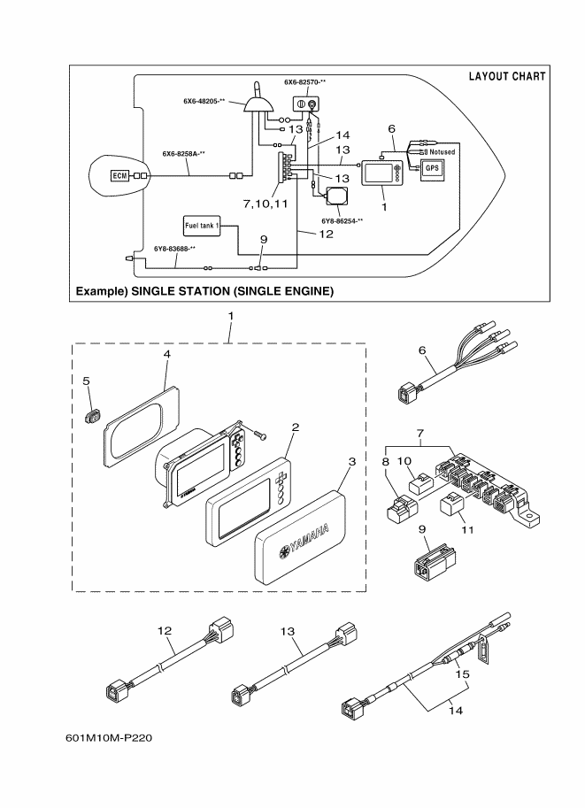 Multifunction Meter