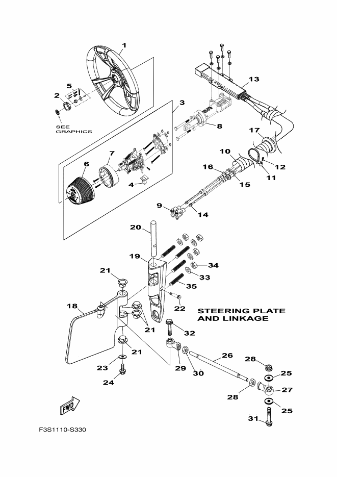 Steering