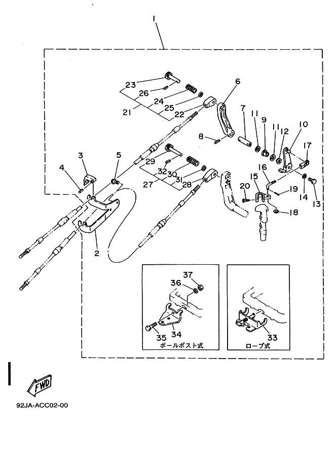 Remote Attachment